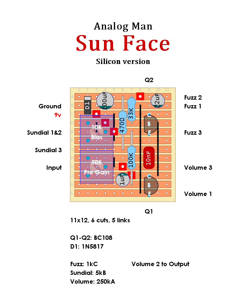 Dirtbox Layouts: Analogman Sun Face